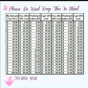 QUALITY4YOU ON EVERYTHING